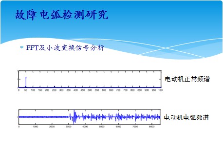 竺红卫：故障电弧探测(AFD/AFDD)技术产业化解决方案