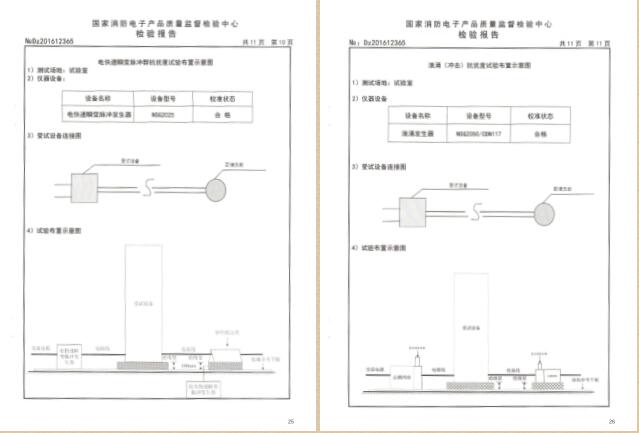 四川赛科认证证书及检验报告汇编之一