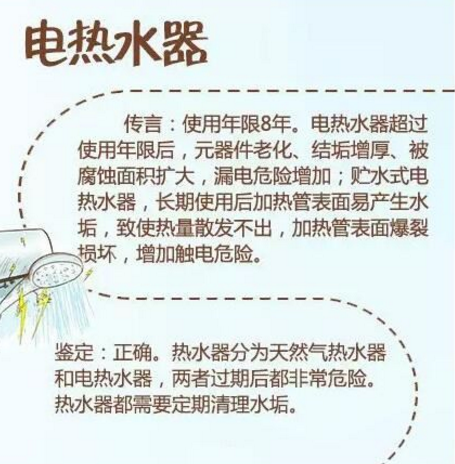 保质期你懂吗？使用超期服役家电险些酿火灾