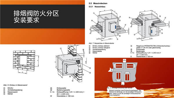 郭海新：防火阀/排烟阀中国与国际标准横向对比及中国产品升级