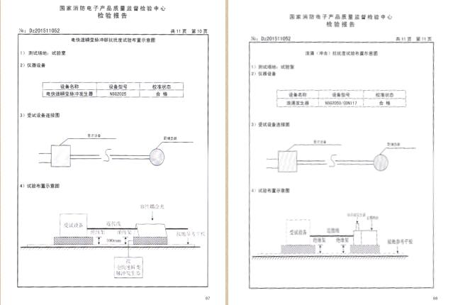 四川赛科认证证书及检验报告汇编之二