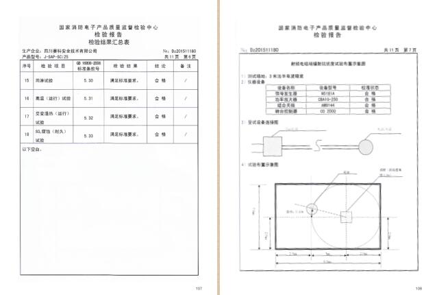 四川赛科认证证书及检验报告汇编之二