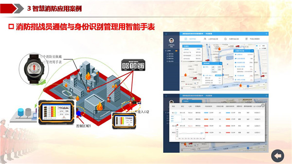 钟琳：“智慧消防”服务于消防实战的探索和实践