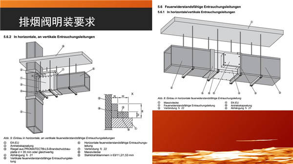 郭海新：防火阀/排烟阀中国与国际标准横向对比及中国产品升级