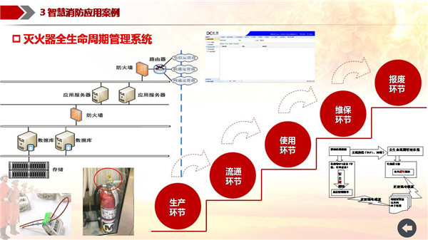 钟琳：“智慧消防”服务于消防实战的探索和实践