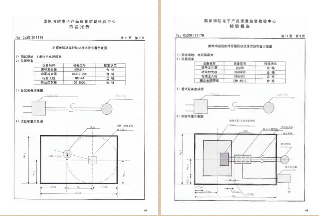 四川赛科认证证书及检验报告汇编之二