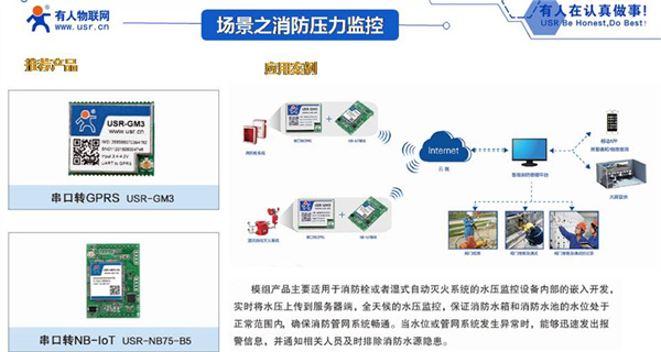 有人物联网CEO古欣：智慧消防该如何联网？