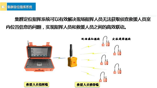 邱旭阳：航天技术在应急救援领域的应用