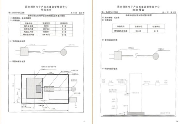 四川赛科认证证书及检验报告汇编之一