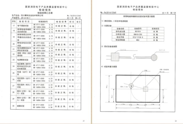 四川赛科认证证书及检验报告汇编之一