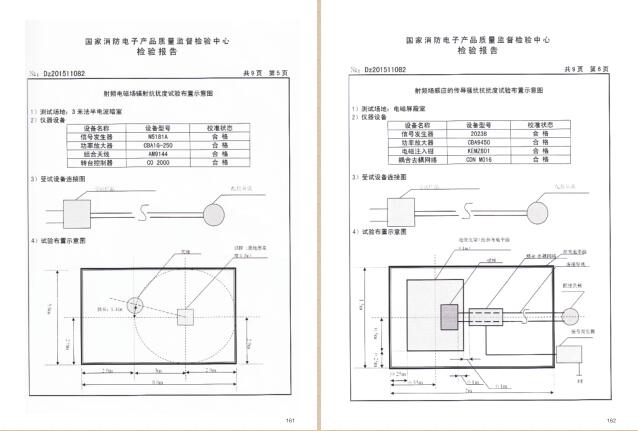 四川赛科认证证书及检验报告汇编之二