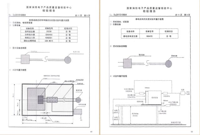 四川赛科认证证书及检验报告汇编之二