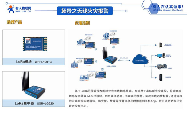 有人物联网CEO古欣：智慧消防该如何联网？