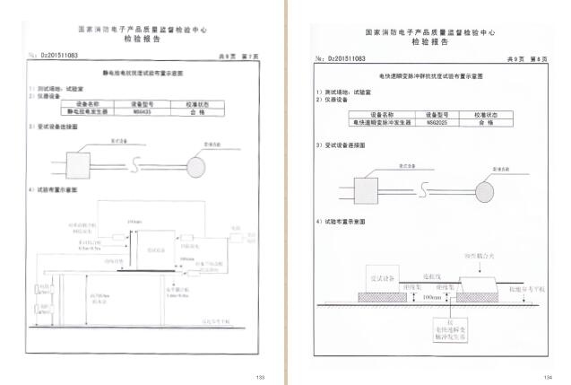 四川赛科认证证书及检验报告汇编之二