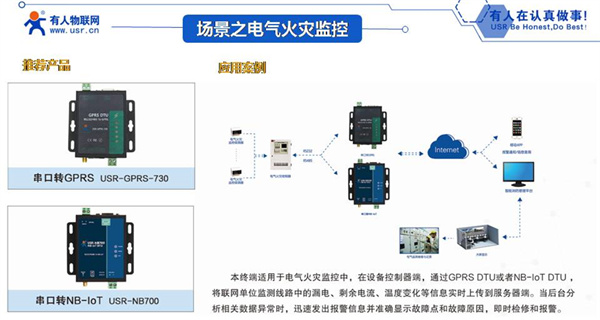 有人物联网CEO古欣：智慧消防该如何联网？