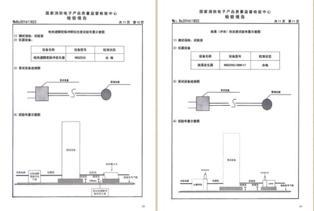 四川赛科认证证书及检验报告汇编之一