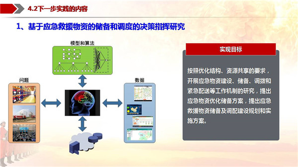 钟琳：“智慧消防”服务于消防实战的探索和实践