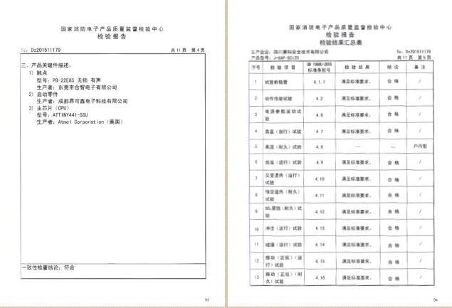 四川赛科认证证书及检验报告汇编之二