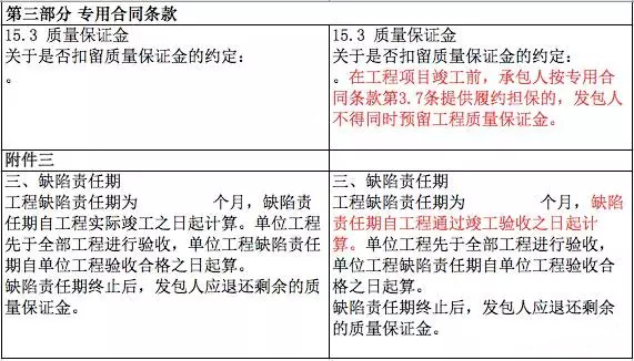 2017年vs2013年建设工程施工合同示范文本条款对照表