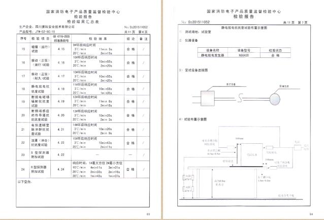 四川赛科认证证书及检验报告汇编之二