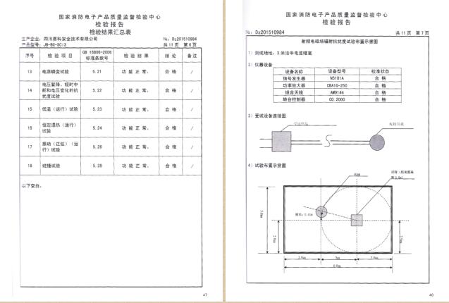 四川赛科认证证书及检验报告汇编之二