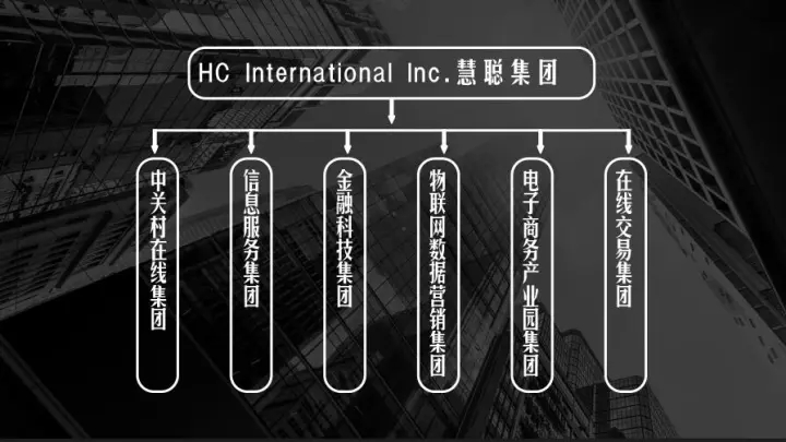 慧聪集团进一步战略调整 新架构加码产业互联网