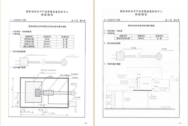 四川赛科认证证书及检验报告汇编之二