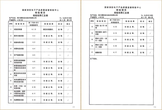 四川赛科认证证书及检验报告汇编之二