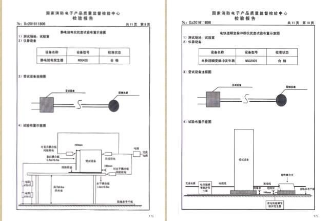 四川赛科认证证书及检验报告汇编之二