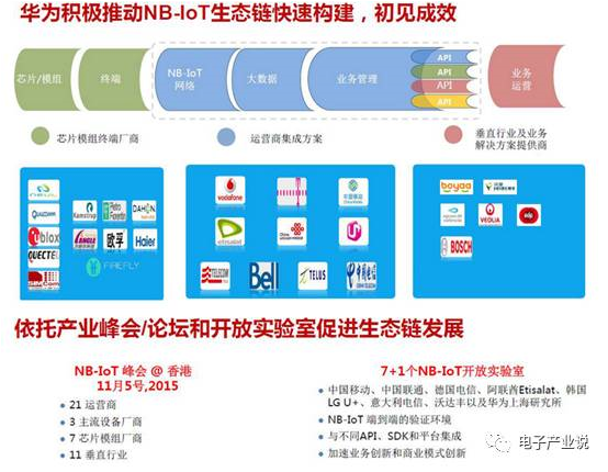 华为在NB-IoT上的策略