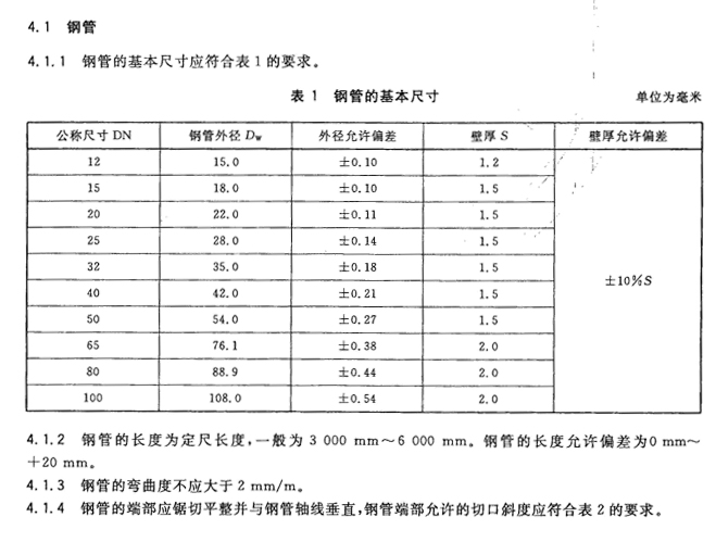 好消息！安耐特碳钢卡压式产品即将亮相天津