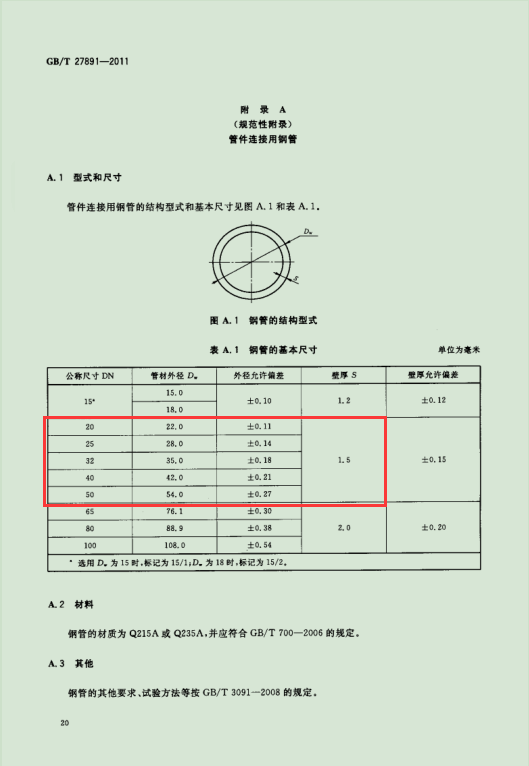 中华人民共和国国家标准——GB/T 27891-2011《碳钢卡压式管件》