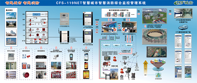 CFS城安科技正式敲钟新三板