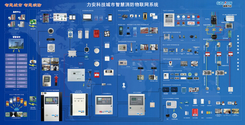 智慧消防安全服务云平台开启智慧消防新时代