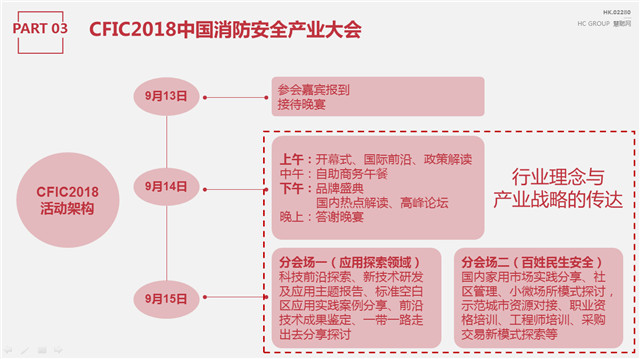 颠覆常规！消防产业互联网资深玩家带你玩转2018品牌战略规划