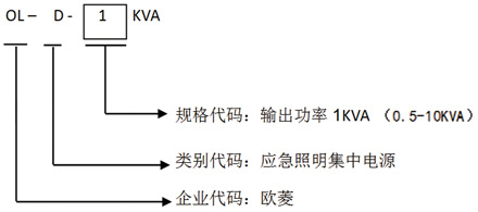 欧菱OL-D系列单相应急电源