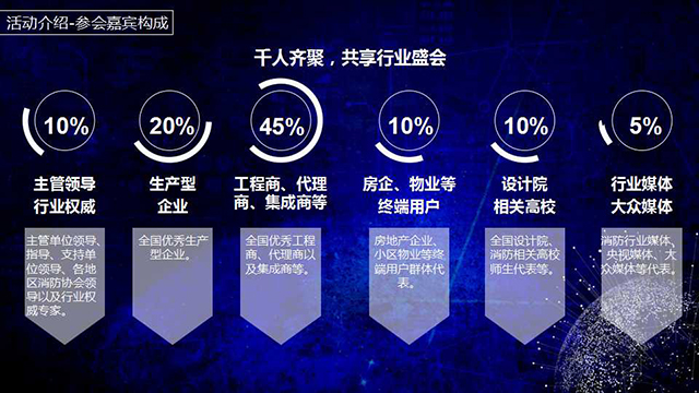 行业盛会重磅来袭！CFIC2018消防安全产业大会注册报名开始