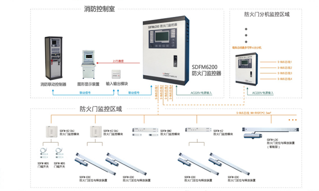 【万里行天津】费天兰：盛善智慧用电安全监管平台及解决方案