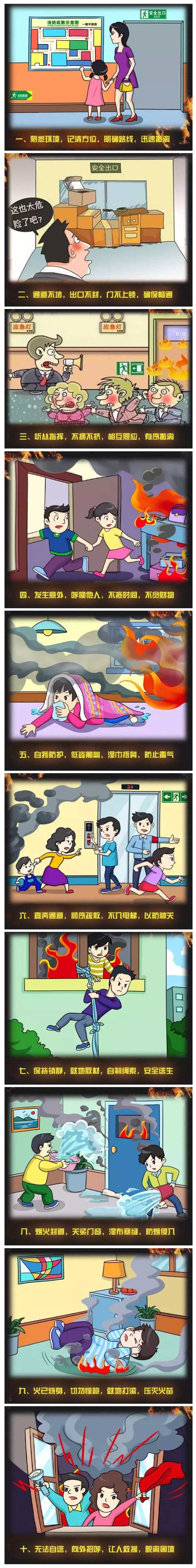 如何在能在火场中迅速逃生