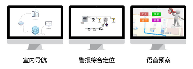 【万里行天津】姚铭宣：智慧消防系统功能特点及应用