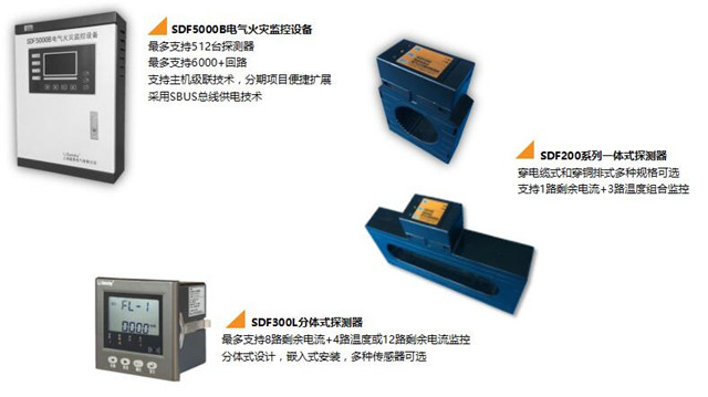 【万里行天津】费天兰：盛善智慧用电安全监管平台及解决方案