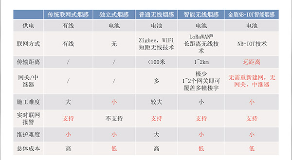 【万里行西安】宁波金盾董晟：质量是企业的生命之本