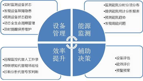 【消防中国万里行】西安站名企推荐之河南力安