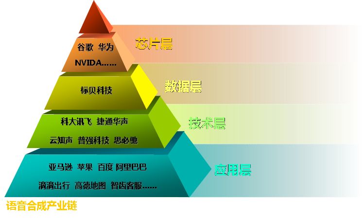 科普：应急的核心是什么？快戳进来看！