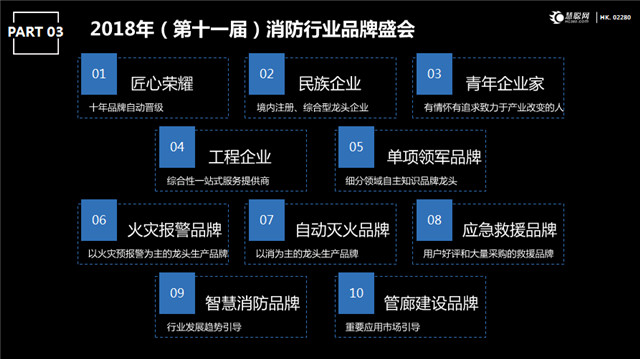 刘祥凤：产业互联网平台兼具内容生产和分发优势助力产业发展