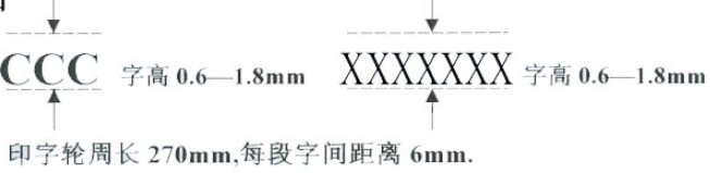 国家认监委关于强制性产品认证标志改革事项的公告