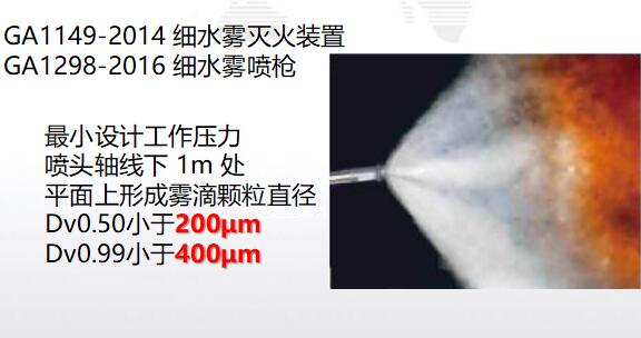 【万里行天津】孙宏图：移动式高压细水雾灭火装置