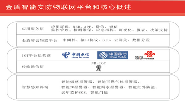 【万里行西安】宁波金盾董晟：质量是企业的生命之本