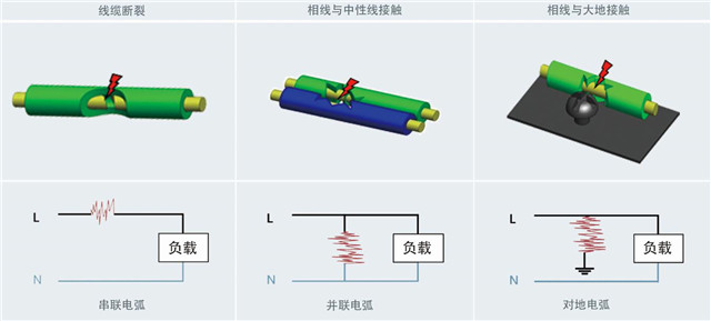 【万里行天津】费天兰：盛善智慧用电安全监管平台及解决方案