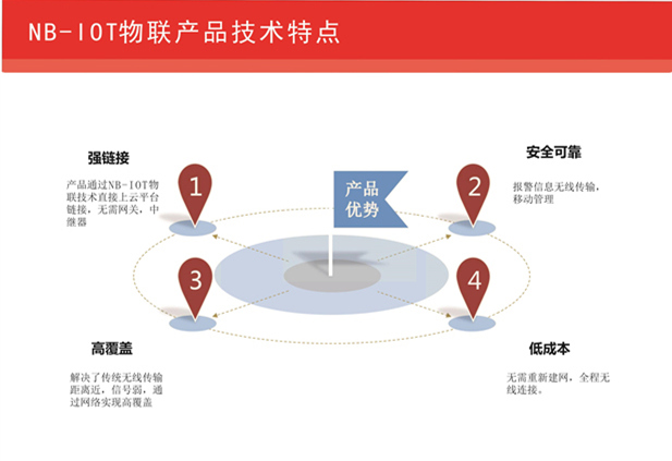 宁波金盾董晟：打造智慧消防核心科技 开启“无线”安全新纪元